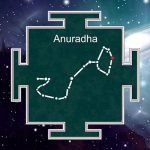 Anuradha Nakshatra Male and Female Characteristics, Personalities