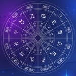 birth date astrology